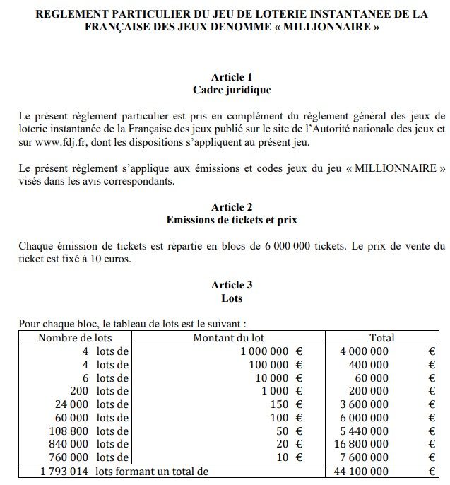 Tableaux de répartition des lots de la Fdj au Millionnaire